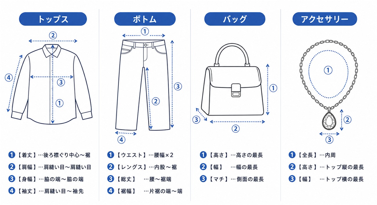 採寸箇所：トップス・ボトム・バッグ・アクセサリー